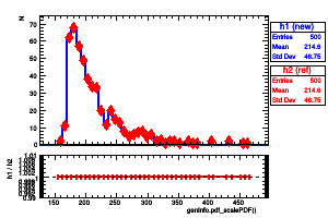 genInfo.pdf_scalePDF()