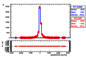 jetsAk4CHS.v4().Pz()