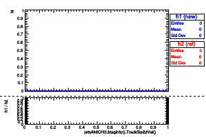jetsAk8CHS.btaginfo().TrackSip2dVal()